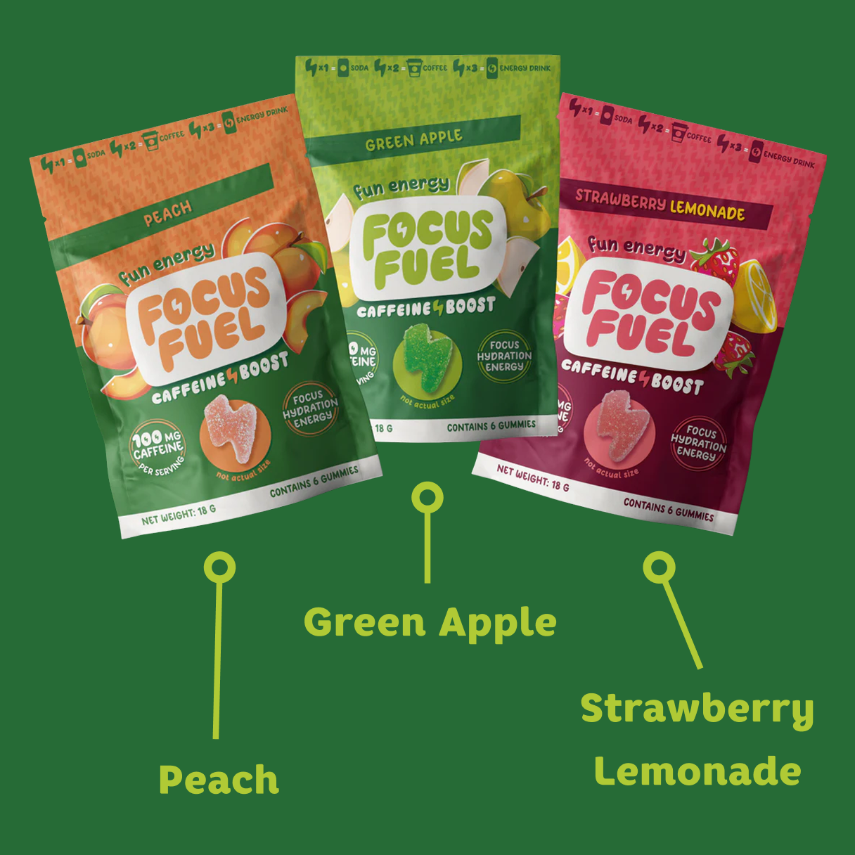 On-The-Go Sample Pack