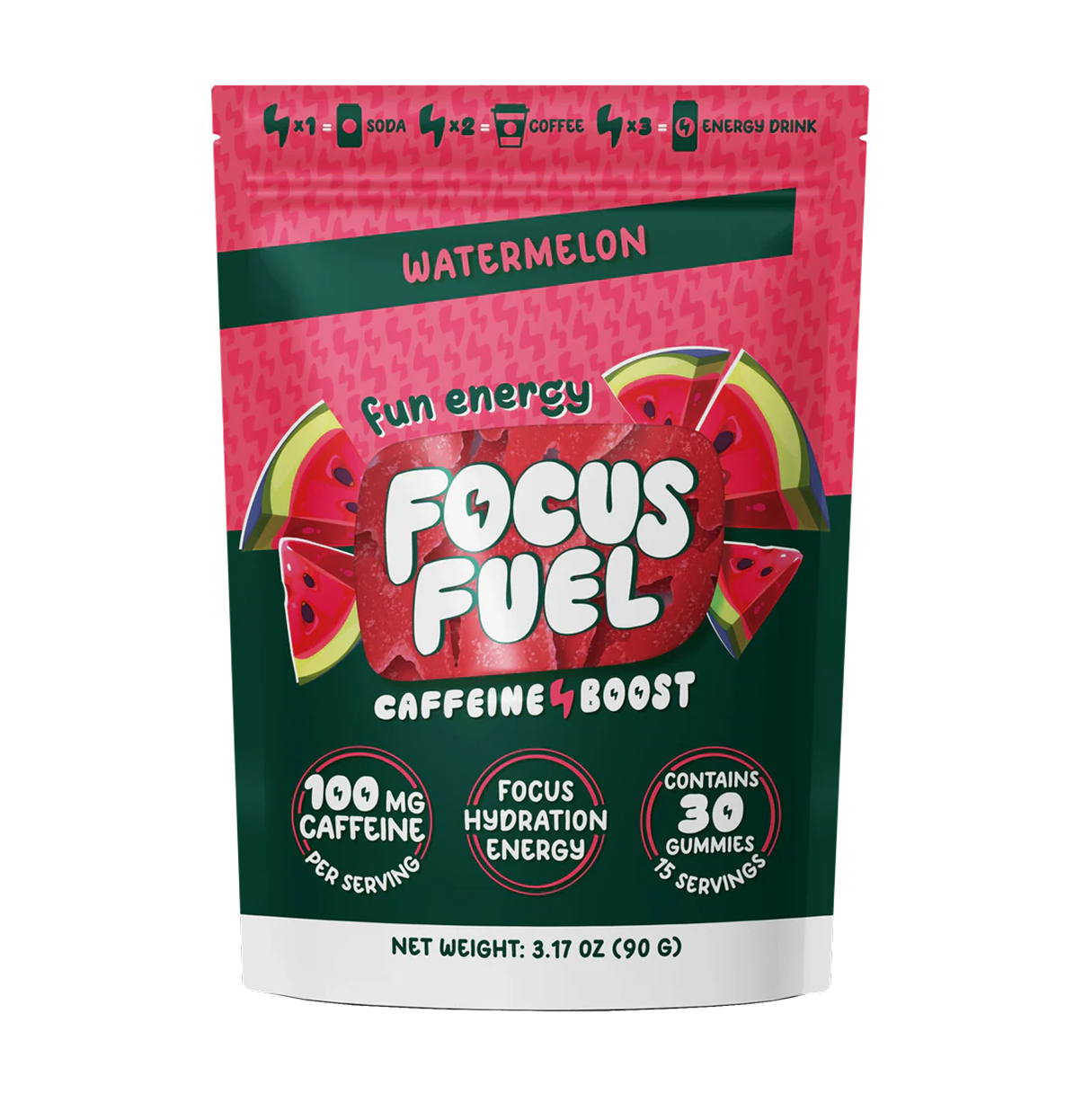 FocusFuel Gummies