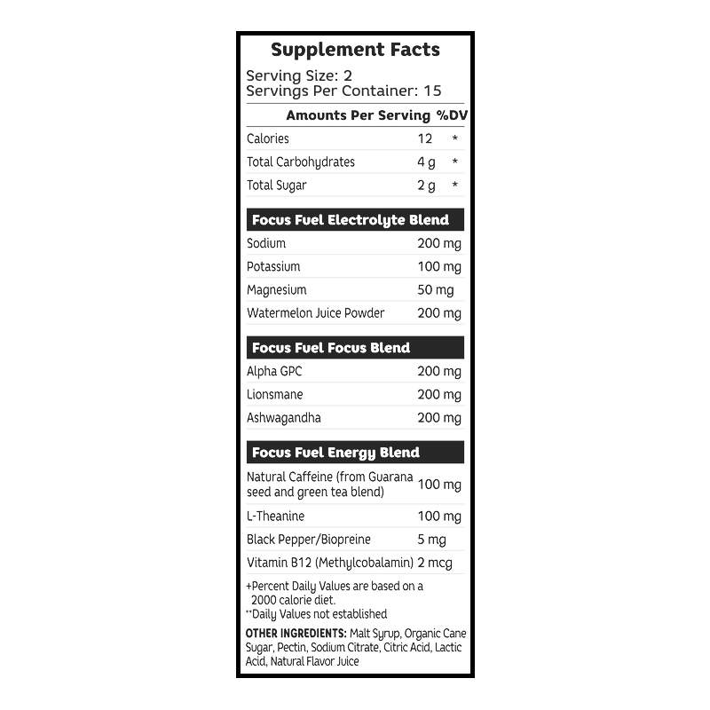 FocusFuel Gummies